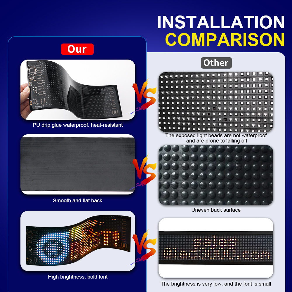 LED-Matrix-Pixel-Panel, scroll – Home Decor Com Bewertung und Preis